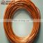 20 gauge copper wire