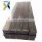 Good quality 30% Borated polyethylene sheet for Radiation Shielding borated polyethylene sheet