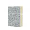 High Quality Prefabricated Modular Houses Foam Concrete Decorative Heat Insulation Board  Facade PU Wall Panel