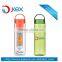 factory direct sale promotional plastic drinking water bottle