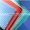 Multiwall profile extrusion machine