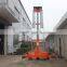 Excellent Quality Hydraulic Telescopic Cylinder Boom Lift