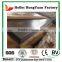China High Quality Hot Rolled Steel Coil Dimensions