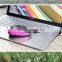 2015 New Design High Quality Wholesale Multifunctional Mini Mouse With