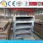 carbon mild channel steel u channel U bar