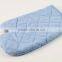 heat resistant gloves