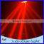 8*10w RGBW 4IN1 Indoor movable types of lights for disco