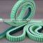 industrial belts with green sponge timing tranmission belt made in china manufacturers