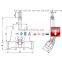 AC-14 High Holding Power (HHP) Anchor