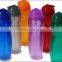 water bottle custom,bpa free water containers,custom sports water bottles