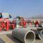 new products concrete culvert pipe mold