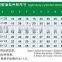Good quality JULY small sinngle acting hydraulic cylinder