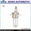 AL/BL series bpv lubricator