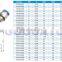 Copper Pneumatic air straight fitting hose O.D 16mm G thread with a seal PC16-G02/03/04 1/4 3/8 1/2 One touch connector