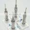 AAAC, AACSR, OPGW, AACSR/AW, aluminium alloy bare cable