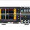 8 " MSO Digital Storage Oscilloscope (with 200M)