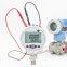 Intelligent Pressure Gauge Calibration with HART Communication