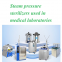 Steam pressure sterilizers used in medical laboratories