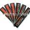 Manufacturer Directory high transmittance PC sticker