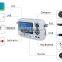 mini size satellite finder combo DVB-S2&T2