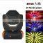 Hot sale 15r 8/16/24 prism long throw disco lighting