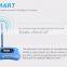 ATNJ wholesale price cellphone 2g/3g/4g signal booster