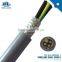 Metallic Shield Flexible Drag Chain Cable