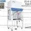 laboratory Ductless Fume Hoods FH1500(X) with CE for lab use
