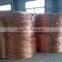 Cheap price !!! copper wire scrap 99.99% available in stock