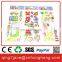 newest hot sale pvc wall multiplication table calendary