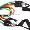 gymnastics resistance bands,circular resistance band,orange resistance bands