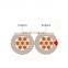 colored 2 Cores 12/14/16 AWG Video Speaker Cable