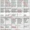 KT19 Cummins Engine Parts Manual books Best Guidance Diesel Engine