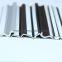 Coated Sealing Strip   Door And Window Sealing Strip Exporter   China Sealing Strip Manufacturer