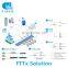 FTTX Solution Optic Fiber Cable Indoor Cable FTTH Drop Cable  Optical Distribution Box Splliter ODF OLT