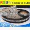 Factory promotion price ip20 5050 rgbw led strip light