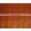 China Factory Hot Sales Corten Sheet Price per kg