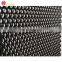 New products outlook  mesh Expanded metal diamond privacy mesh