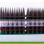 Latest Decorative Garden Pigeon Prevention PP Material Anti Repel Plastic Bird Spikes