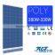 poly panel solar 280-330w for for home flexible solar panel solar energy