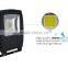 2016 New Hot !!! 3 Years Warranty AC85-265V 50W Led Floodlight With CE&RoHS