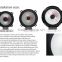 4"inch Full range frequency car speaker EL 1401-SS Trade Assurance
