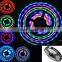IP65 IP66 outdoor 5050 flexible waterproof rgb led strip 24v