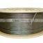 United States Standard stainless steel wire
