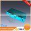 China supply 2015 new model PSN AC 220V 3A low price current source
