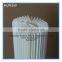Dust Panel Filter Pleated, Dust Panel Filter, Polyester Dust Panel Filter