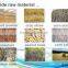 High standard and good peformance wood pellet mill