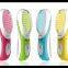LED Light Therapy Beauty Device KN-7000C