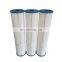 The center rod is made of polypropylene multi-fold water filter element