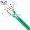 Frankever best price UTP/FTP/STP/SFTP Cat5 Cat5e Cat6 indoor outdoor Lan Cable Made in China